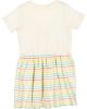 Picture of 5333 - Toddler Fine Jersey Dress
